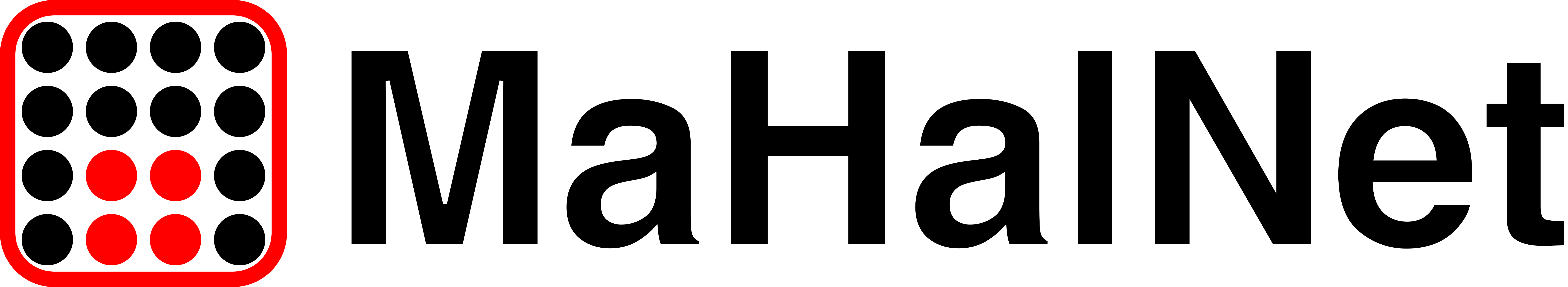 MaHalNet